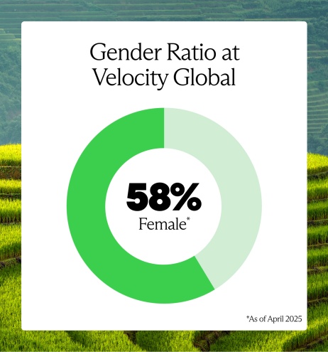 Gender Infographic
